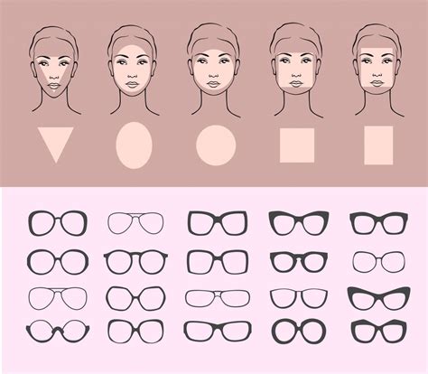 glasses shape for rectangular face.